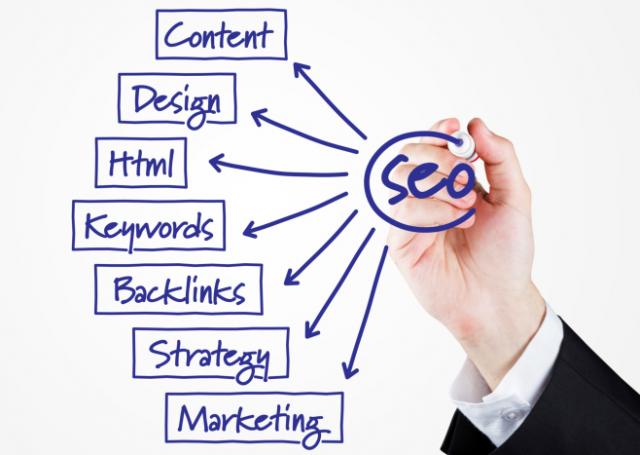 seo website như thế nào